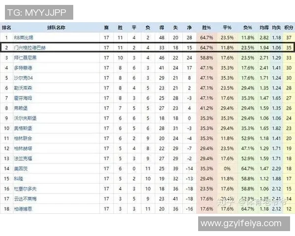 南京足球队与成都足球队赛后复盘分析团队配合与战术执行的关键因素